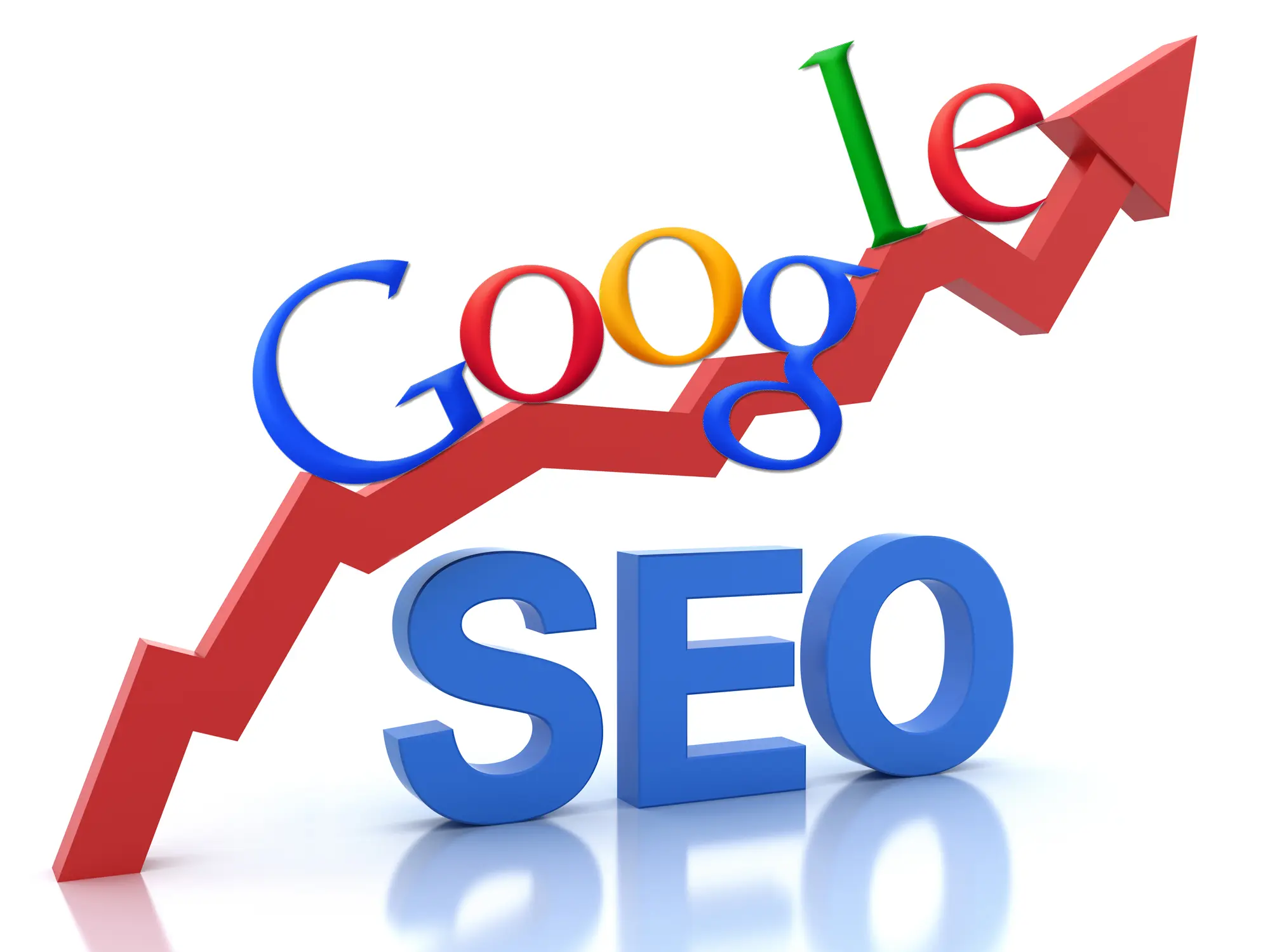افزایش ترافیک ارگانیک و رشد رتبه سایت در صفحه اول google با سئو حرفه‌ای DnzWebs